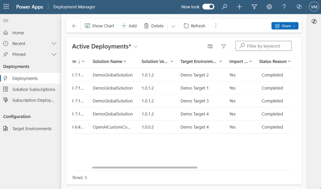 Screenshot of the Solution Deployer app showing the deployments overview with active subscriptions and deployment status