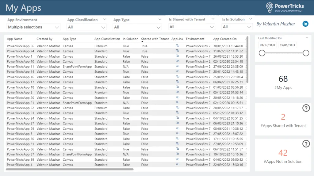 Screenshot of dashboard to enable Makers to follow best practices with Apps